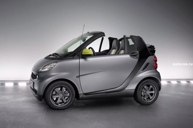 Smart Fortwo Greystyle