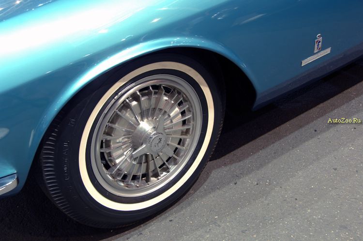 Corvette 1963 Pininfarina
