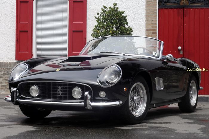 1961 Ferrari California Spyder