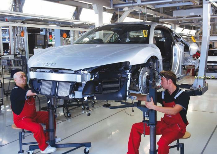 Audi R8 Construction
