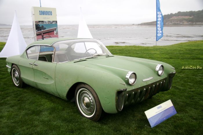 gm 100