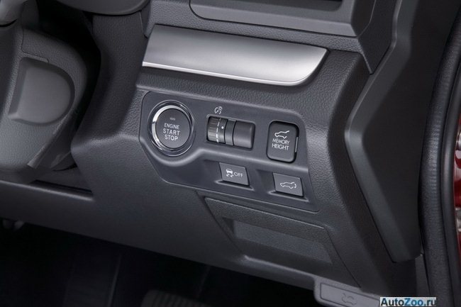 Детальный обзор нового внедорожника Subaru Forester 2014